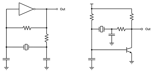 Oscillator circuits